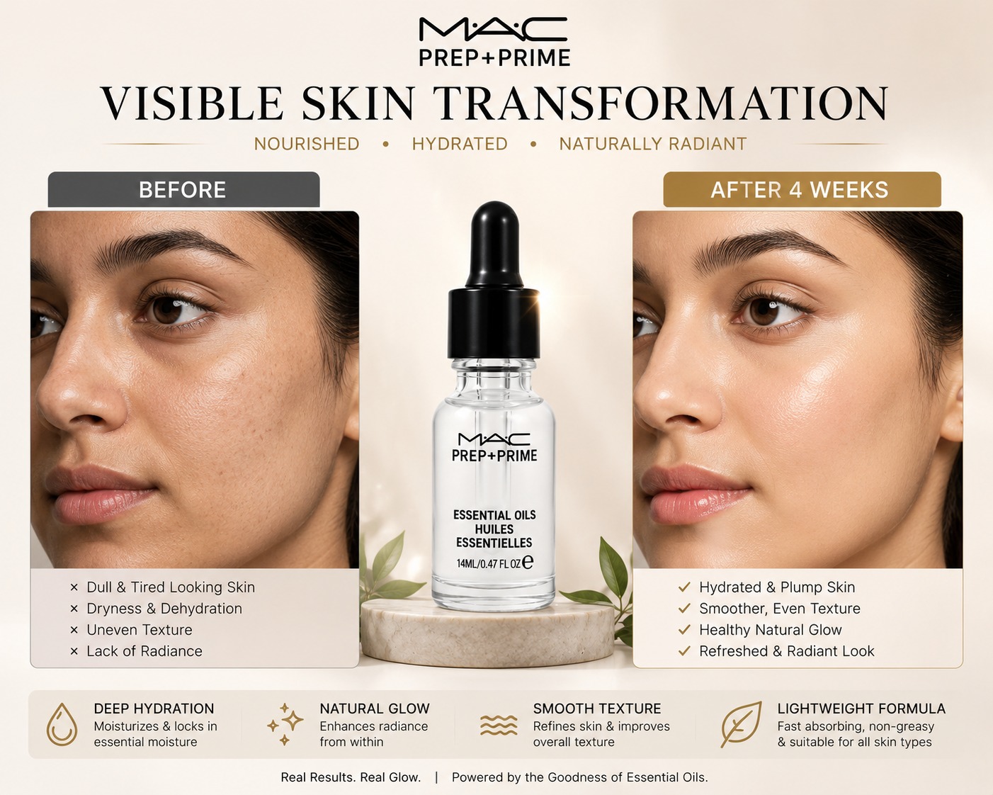 MAC Prep + Prime Essential Oils Hydrating Face Prep Oil