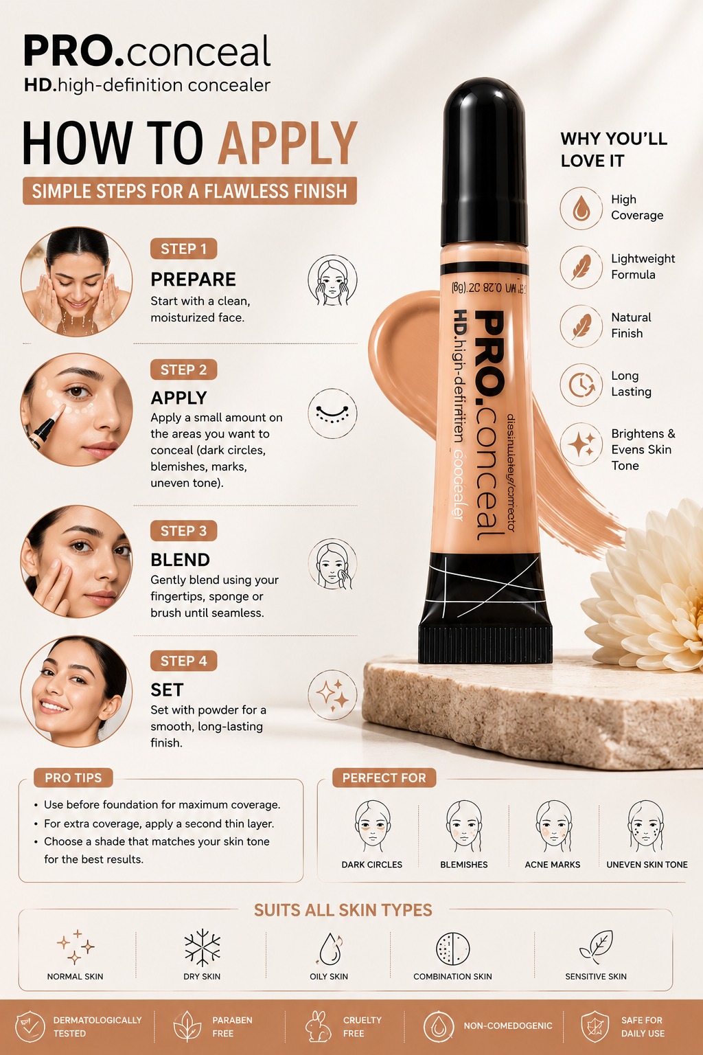 PRO Concealer HD Full Coverage Concealer – Lightweight Full Coverage Concealer for Women