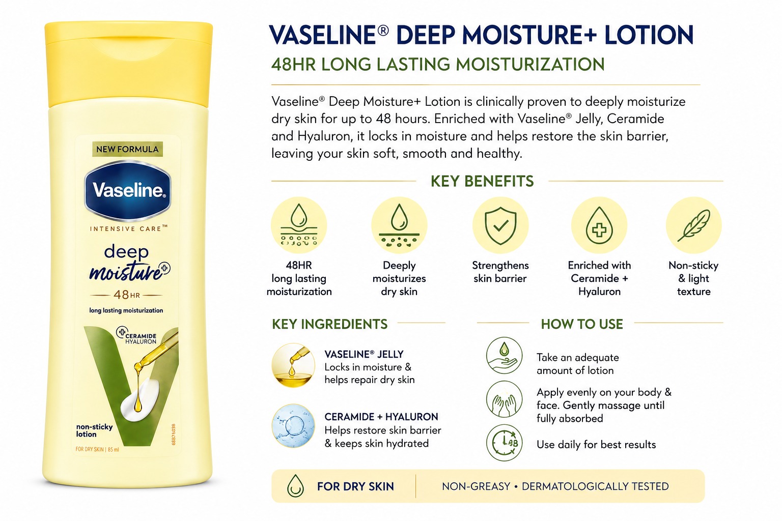 Vaseline Deep Moisture+ Body Lotion - Image 3